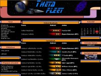 Uivatelsk rozhran Theta Fleet